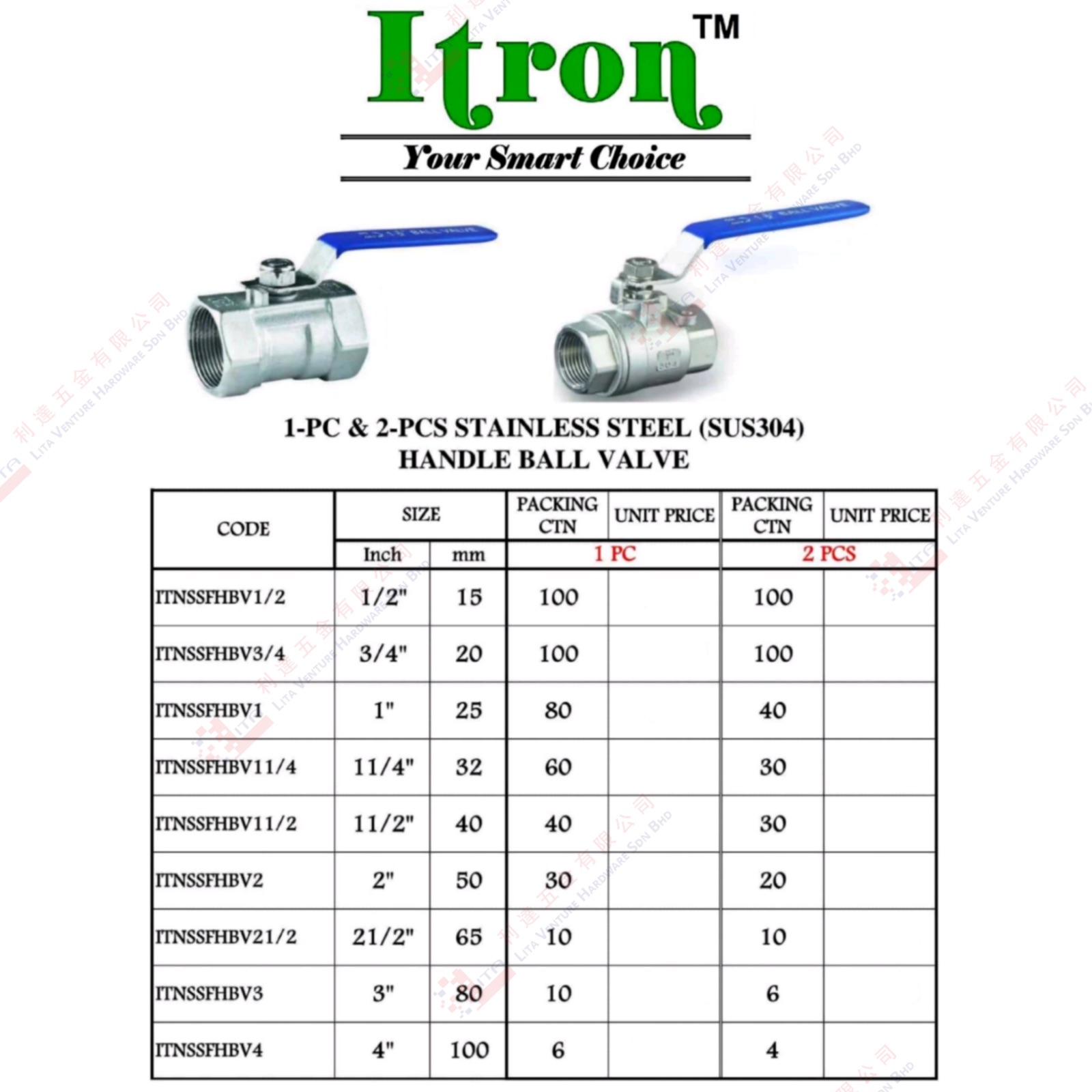 ITRON BRAND S.STEEL HANDLE BALL VALVE - ITNSSFHBV12 ITNSSFHBV34 ITNSSFHBV1 ITNSSFHBV114 ITNSSFHBV112 ITNSSFHBV2 ITNSSFHBV212 ITNSSFHBV3 ITNSSFHBV4
