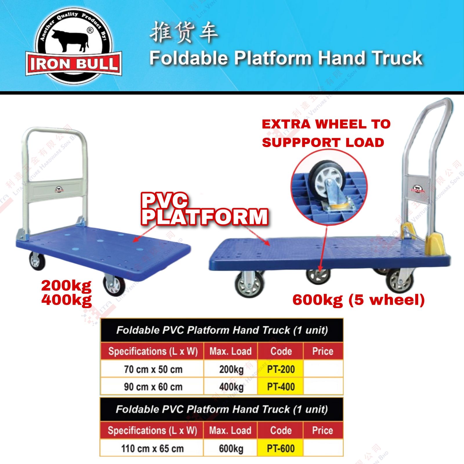 IRON BULL BRAND PVC HAND TRUCK - PT200 PT400 PT600