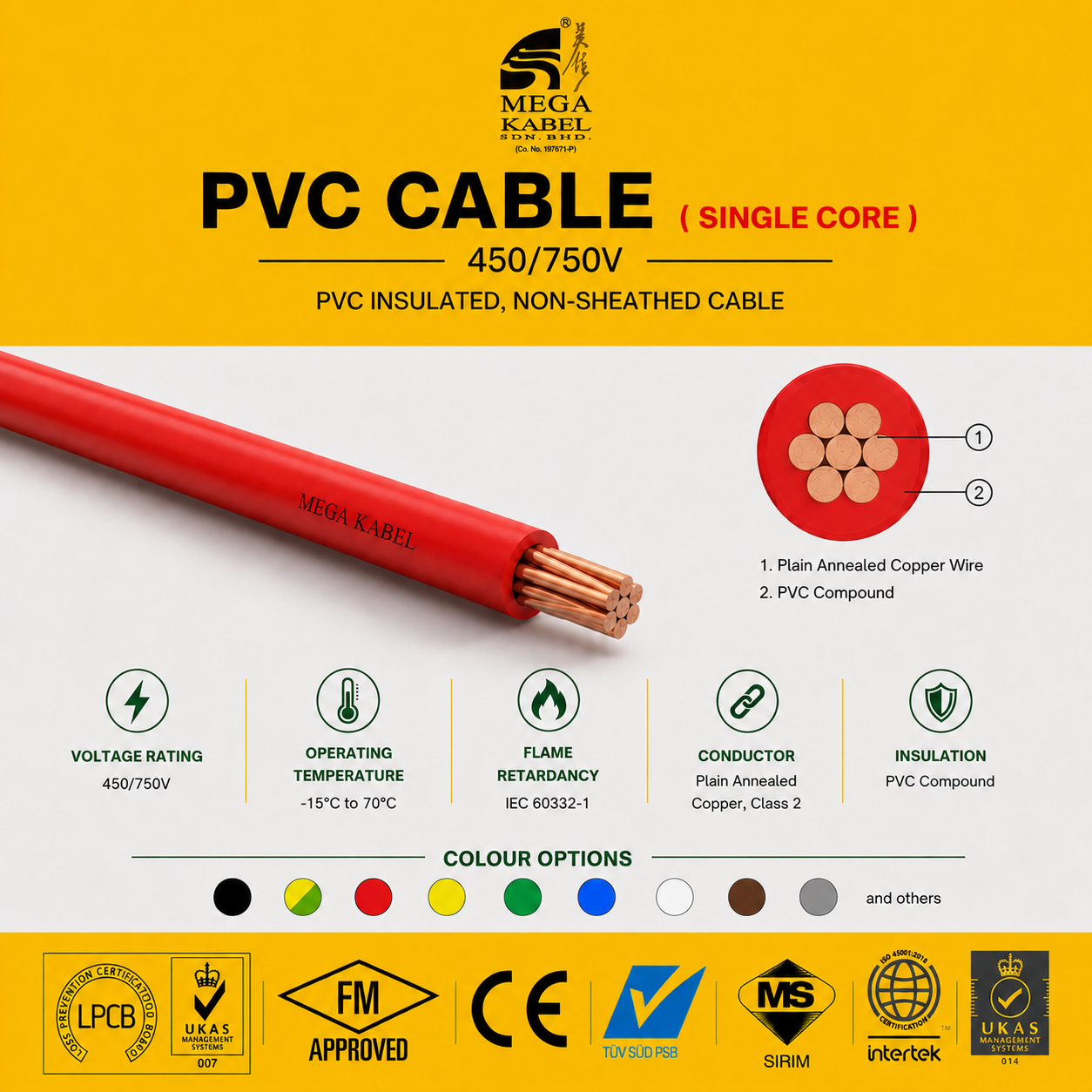 MEGA KABEL SINGLE CORE CU/PVC INSULATED, NON-SHEATHED CABLE 450/750V | COPPER CABLE 单芯铜线聚氯乙烯电缆