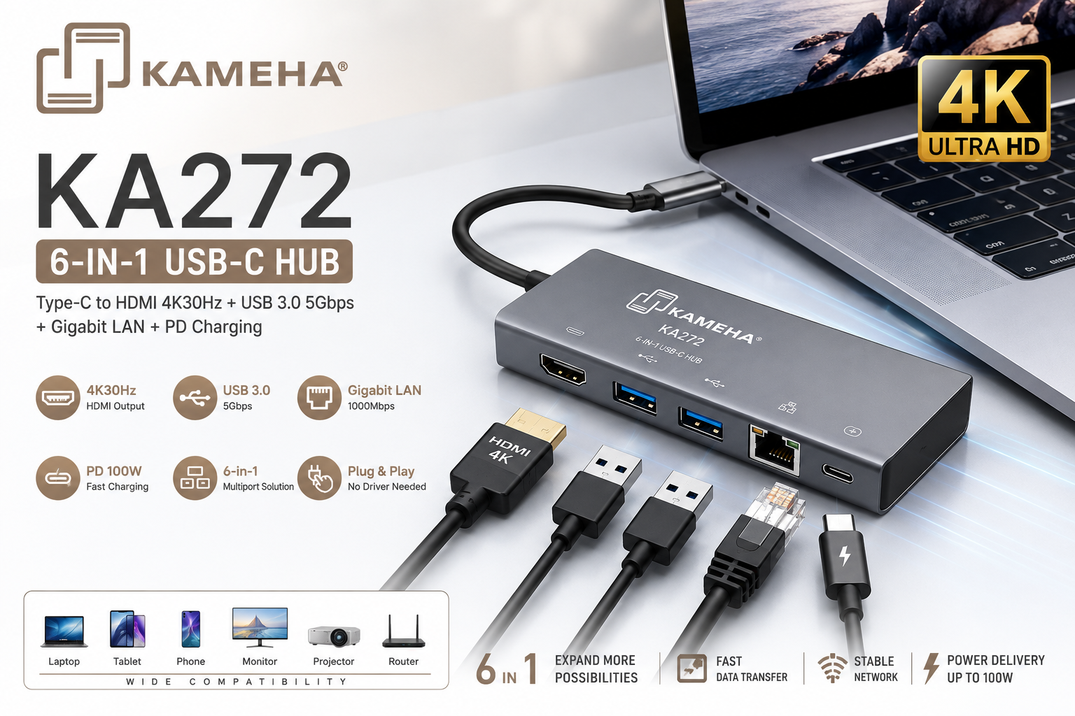 KAMEHA KA272 6-dalam-1 USB-C Hub – Type-C ke HDMI 4K30Hz + USB 3.0 5Gbps + Gigabit LAN + PD Charging