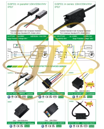 JLUX SURGE PROTECTIVE SERIES 100V-277VAC ≤1500V 10KV/20K/HV