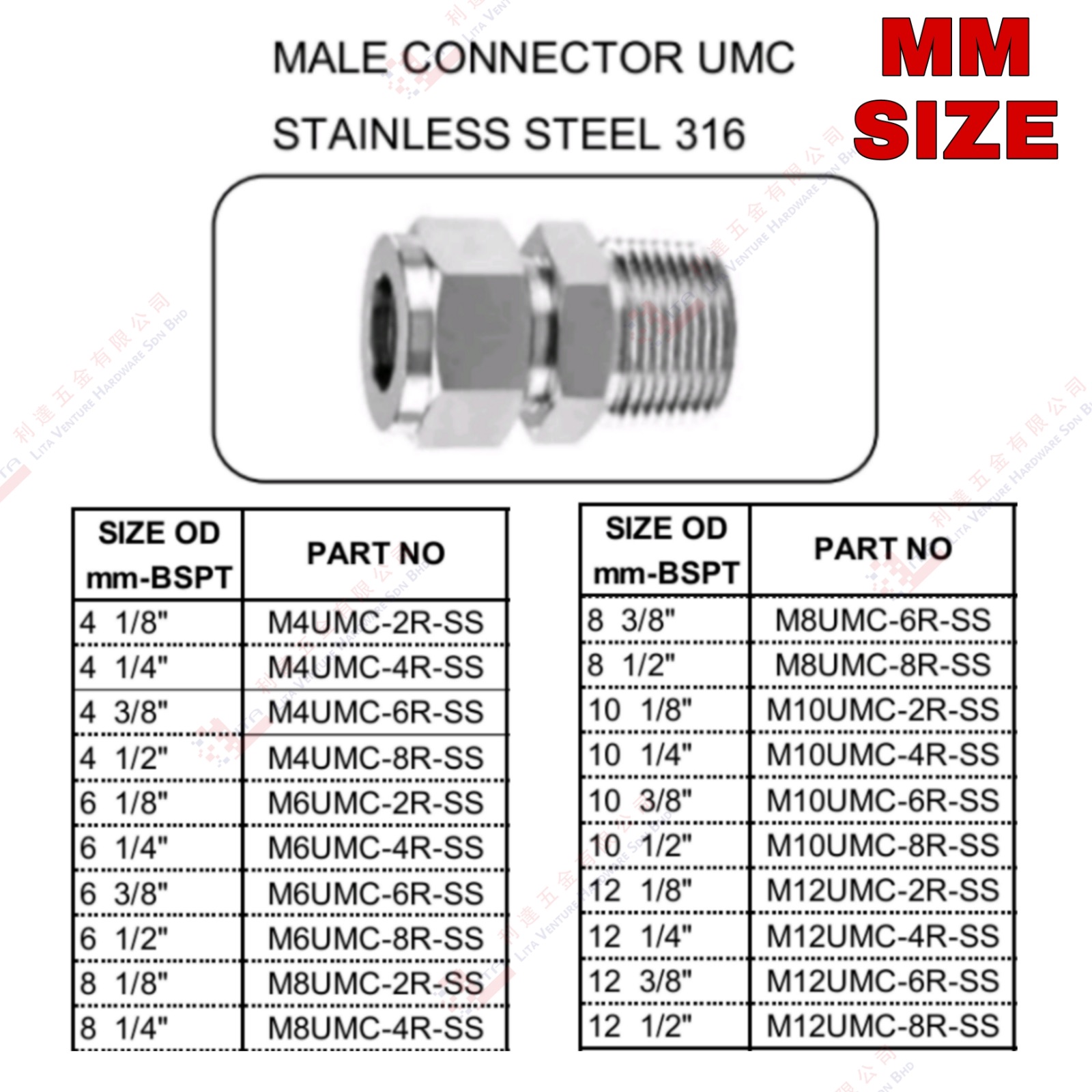 MALE CONNECTOR UFC  (MM SAIZ) - M4UMC2RSS M4UMC4RSS M4UMC6RSS M4UMC8RSS M6UMC2RSS M6UMC4RSS M6UMC6RSS M6UMC8RSS M8UMC2RSS M8UMC4RSS M8UMC6RSS M8UMC8RSS M10UMC2RSS M10UMC6RSS M10UMC8RSS ...M12UMC8RSS