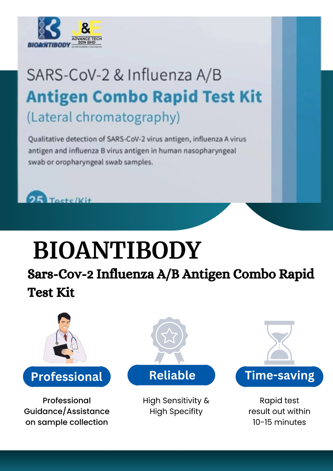 SARS-COV-2 & Influenza A/B Antigen Combo Rapid Test Kit 25 Tests/Kit Per Box