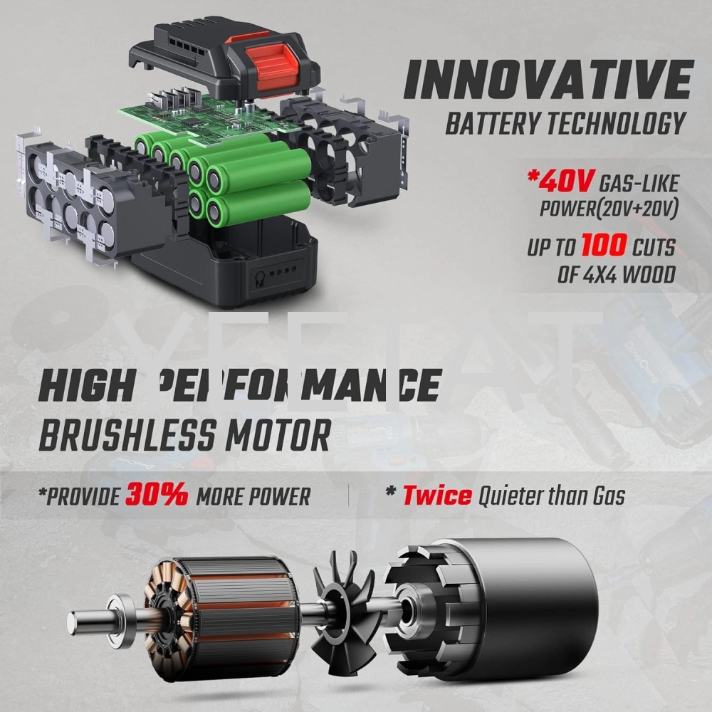 [ DONGCHENG ] DCCS40161 H2S Cordless Brushless Chainsaw 20V / Instant stop chain brake / auto oiler / battery included