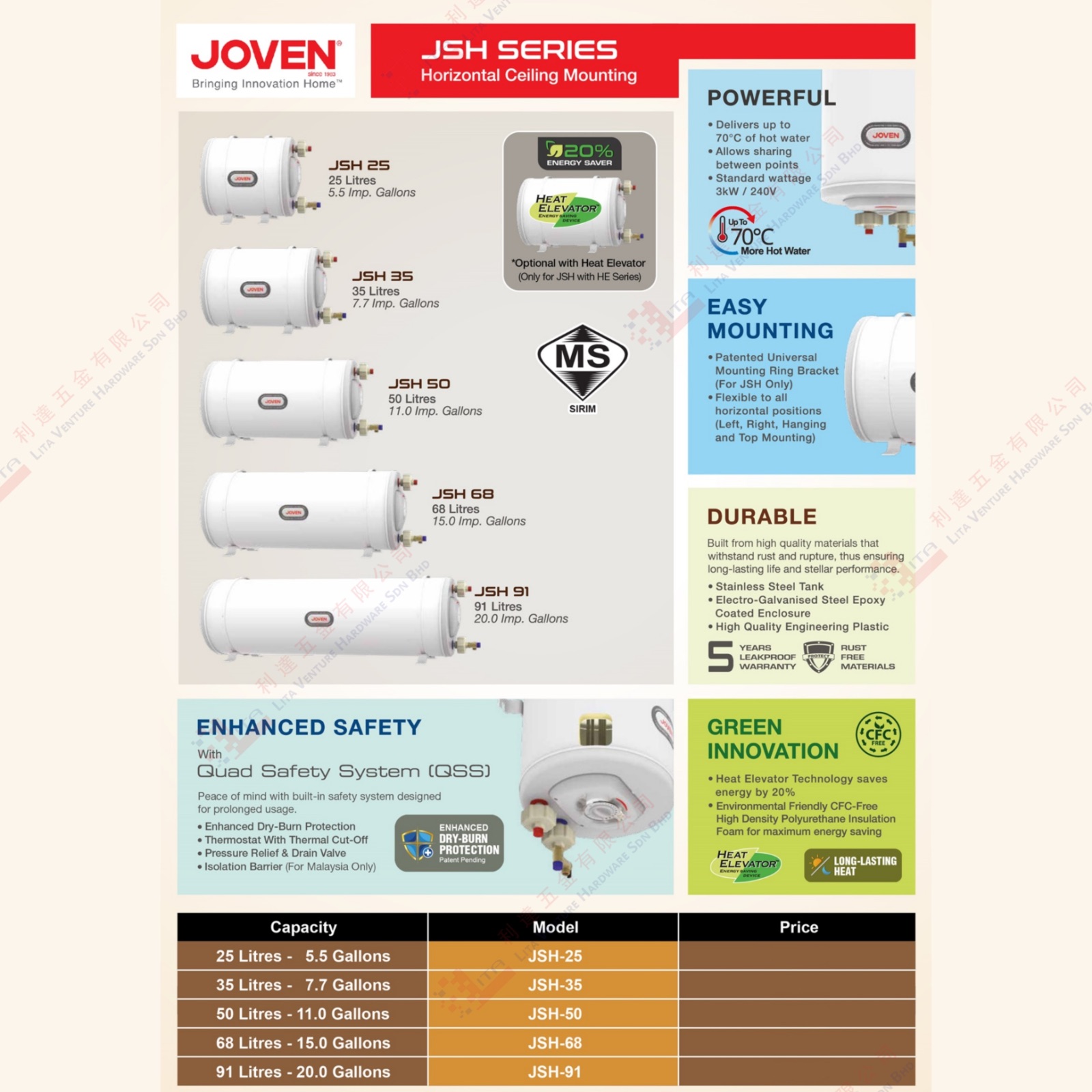 JOVEN BRAND HEAD ELEVATOR - JSH25 JSH35 JSH50 JSH68 JSH91