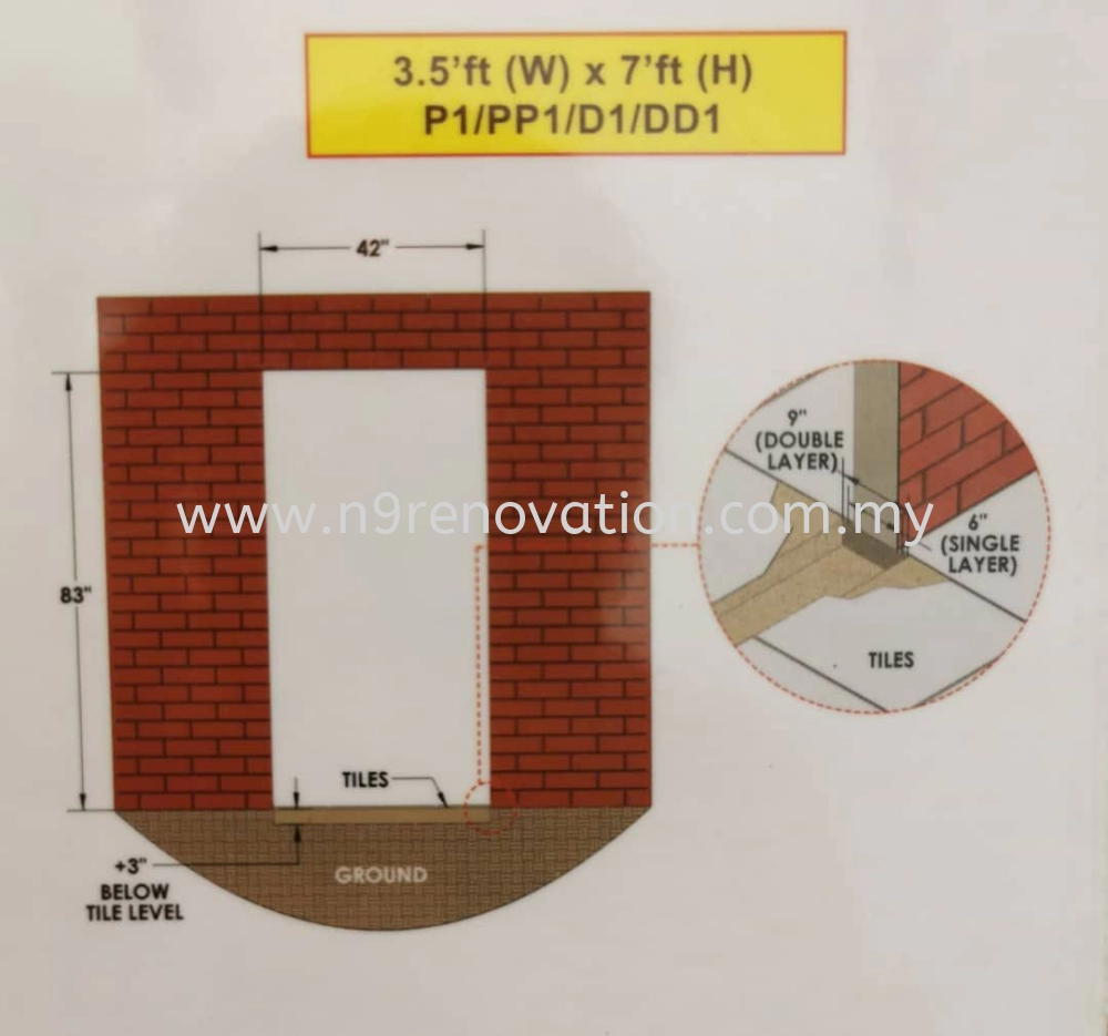  Safety Door