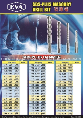 SDS-Plus Masonry Drill Bit