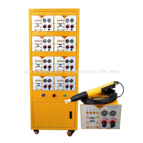 COLO-800D Automatic Powder Coating Gun & Control Cabinet