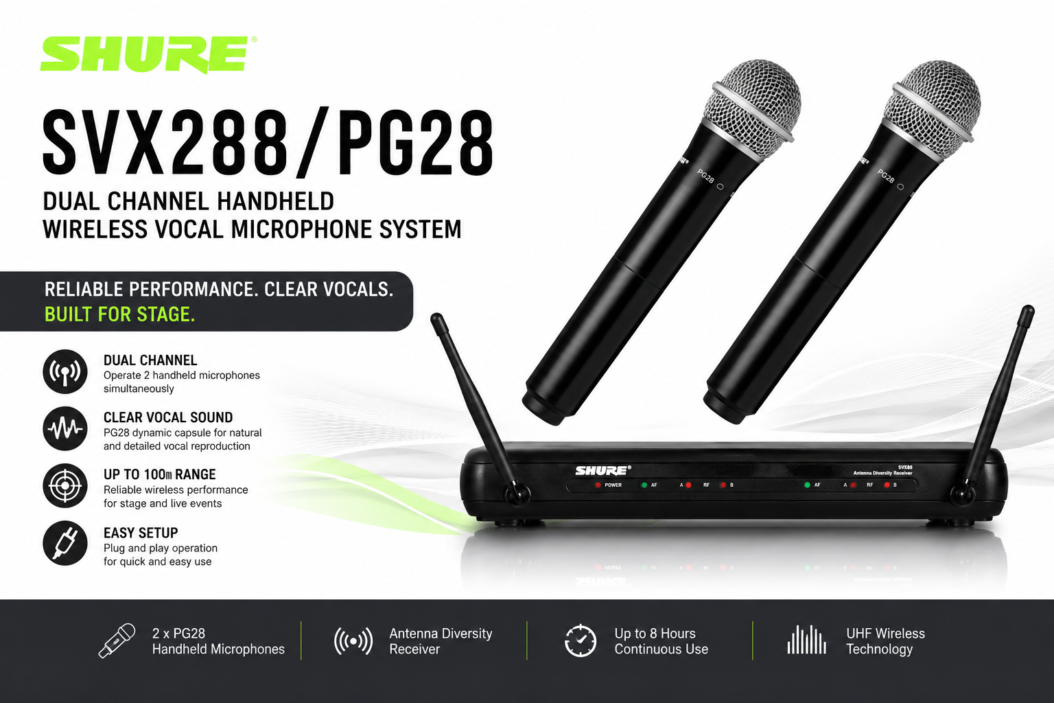 Shure SVX288/PG28 – Dual Channel Handheld Wireless Vocal Microphone System