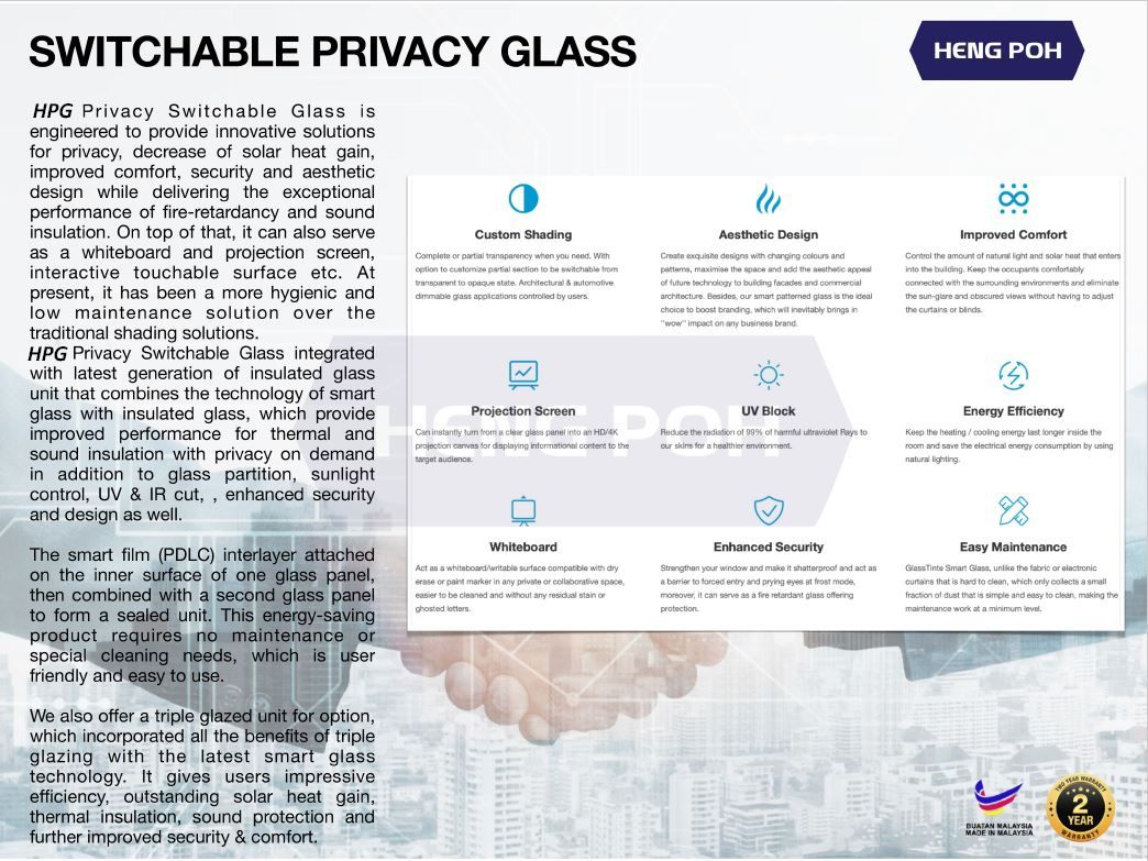 HPG Smart Glass Pg 11