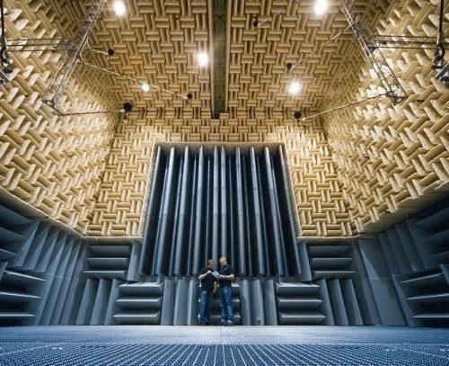 Sound Power