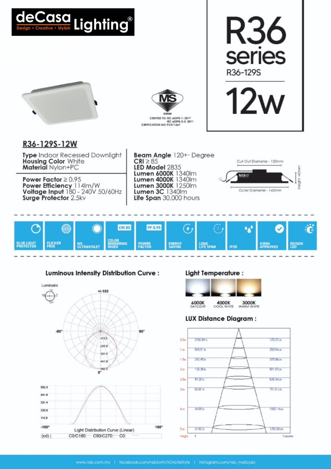 LED RECESSED DOWNLIGHT (R36-129S-12W)