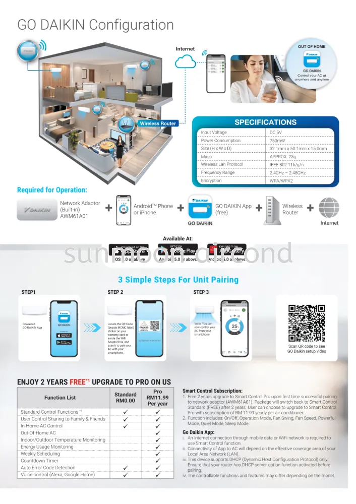 DAIKIN R32 STANDARD INVERTER FTKF-B SERIES WIFI (RAWANG)