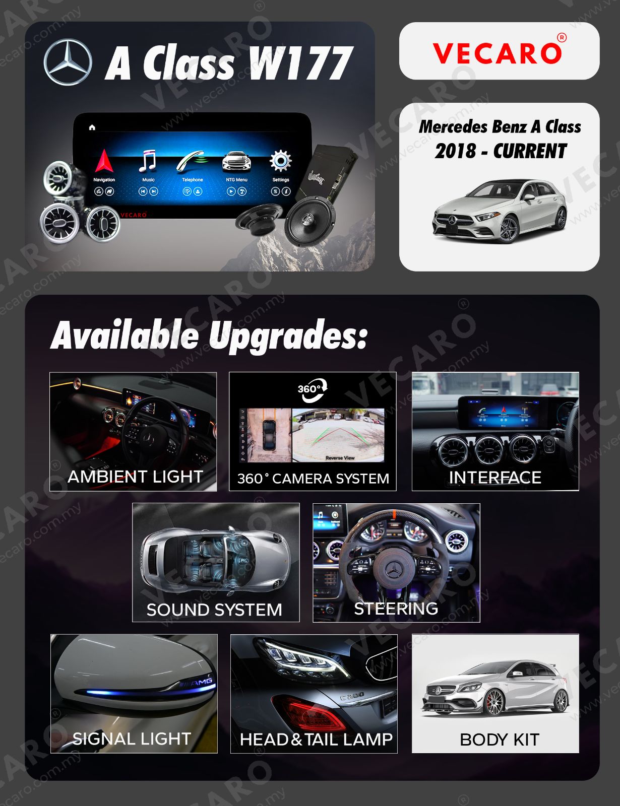 Mercedes A Class W177 Android Player