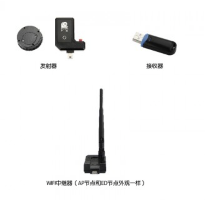 GUANGLU Wireless data acquisition adapter