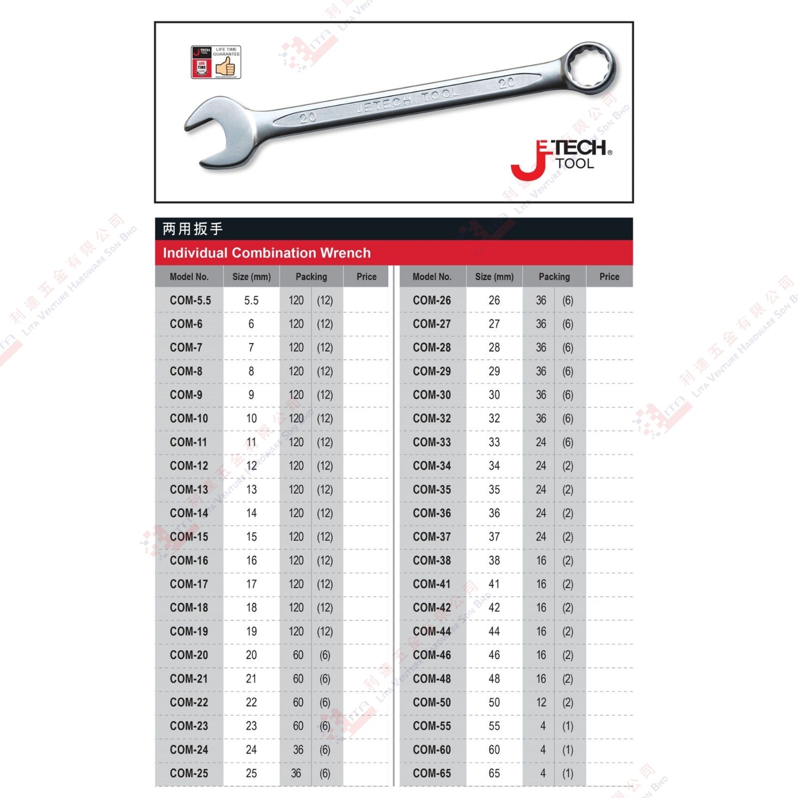 JE TECH BRAND COMBINATION WRENCH - COM5.5  COM6  COM7  COM8  COM9  COM10  COM11  COM12  COM13  COM14  COM15  COM16  COM17  COM18  COM19  COM20  COM21  COM22  COM23  COM24  COM25