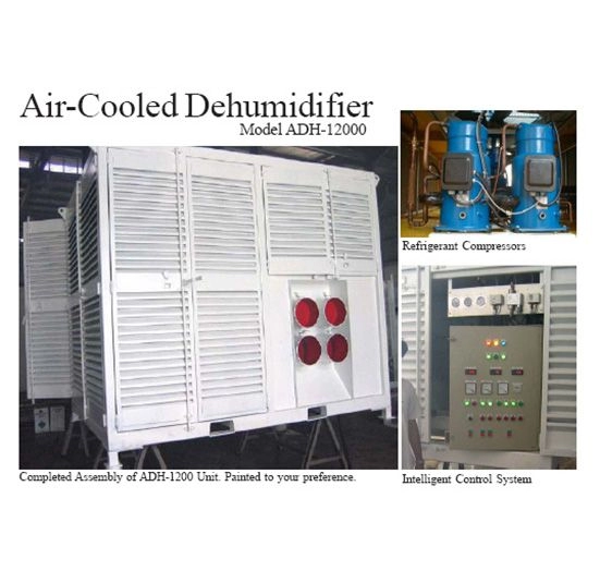 Block Blast Dehumidifier