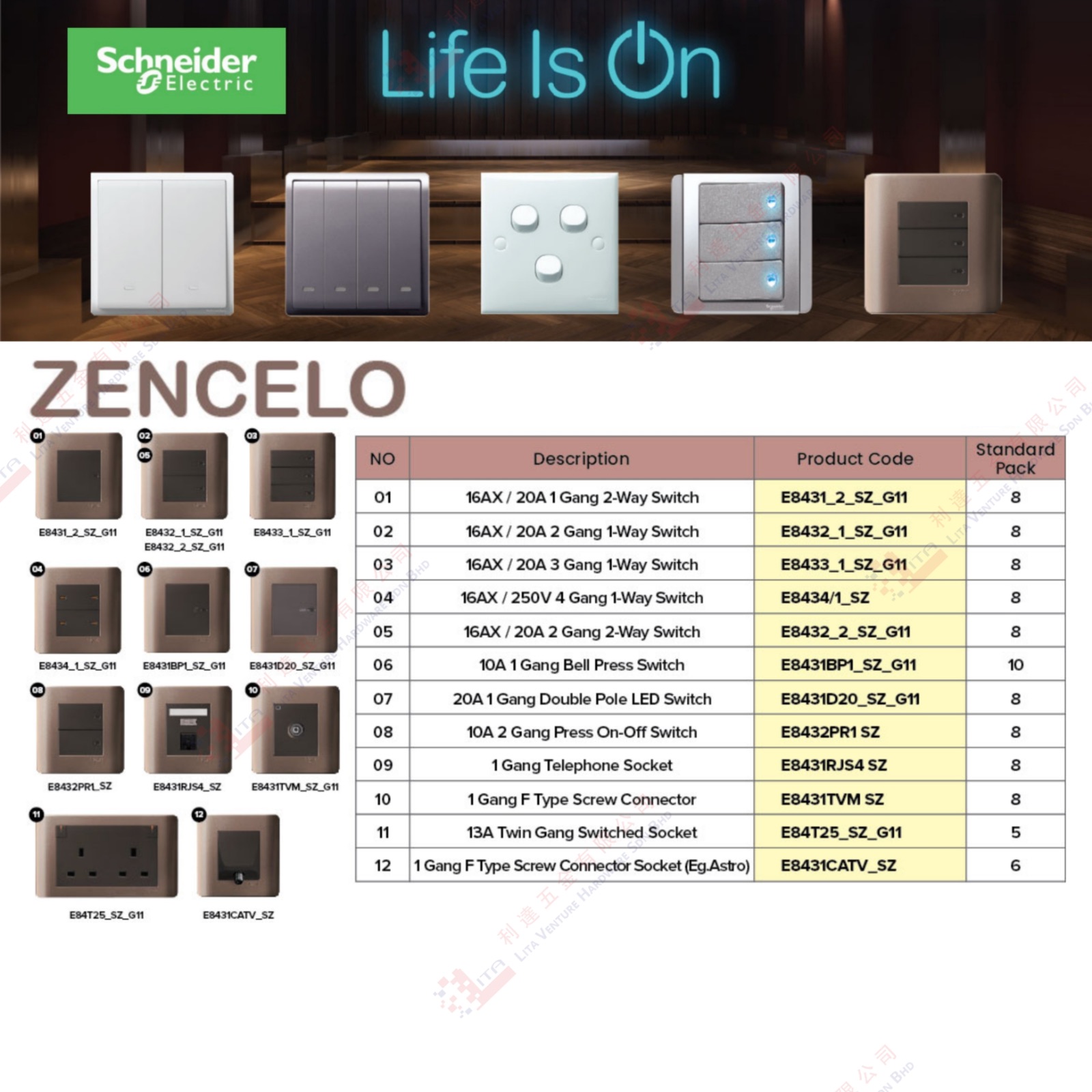 ELECTRICAL & LIGHTING