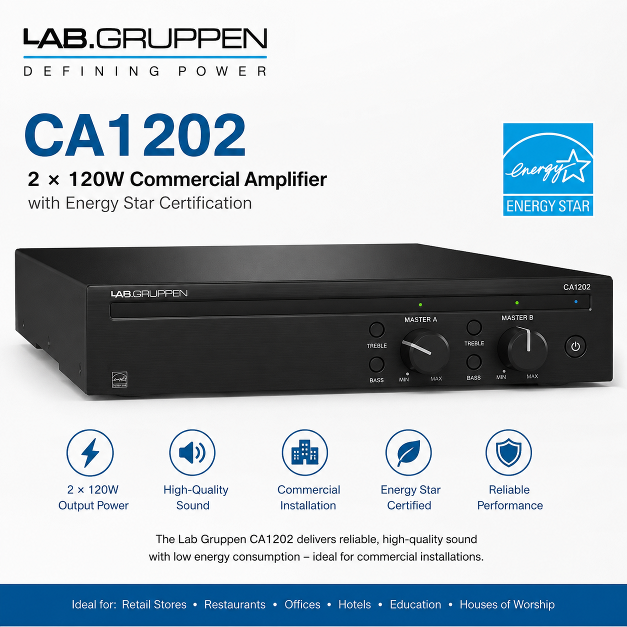 Lab Gruppen CA1202 – Penguat Komersial 2 × 120W dengan Pensijilan Energy Star