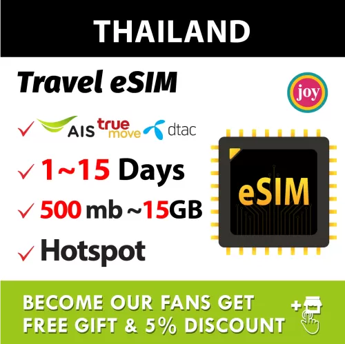 eSIM【Thailand】【1-15Days】  High Speed Thailand Travel Prepaid Sim Card UNLIMITED GB 泰国上网卡