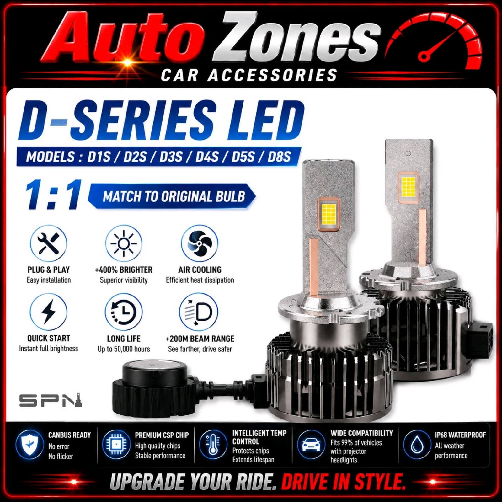 2 PCS D-Series LED Headlight 1:1 Replacement D1S D2S D3S D4S D5S D8S LED Bulb Plug & Play Super Bright Car Headlight Conversion Kit IP68 Waterproof