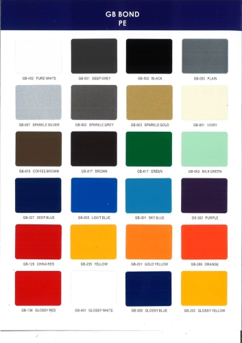 ACP Color Selection Chart 2023