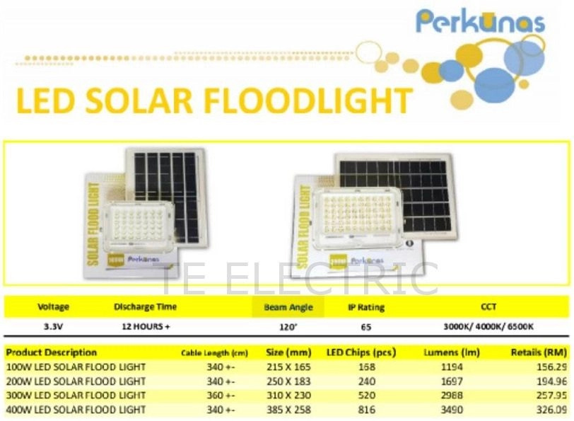 PERKUNAS 100W / 200W / 300W / 400W SOLAR LED FLOODLIGHT (WITH RED BLUE WARNING LIGHT) LAMPU OUTDOOR SOLAR