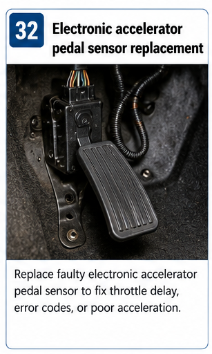 Electronic Accelerator Pedal Sensor Replacement
