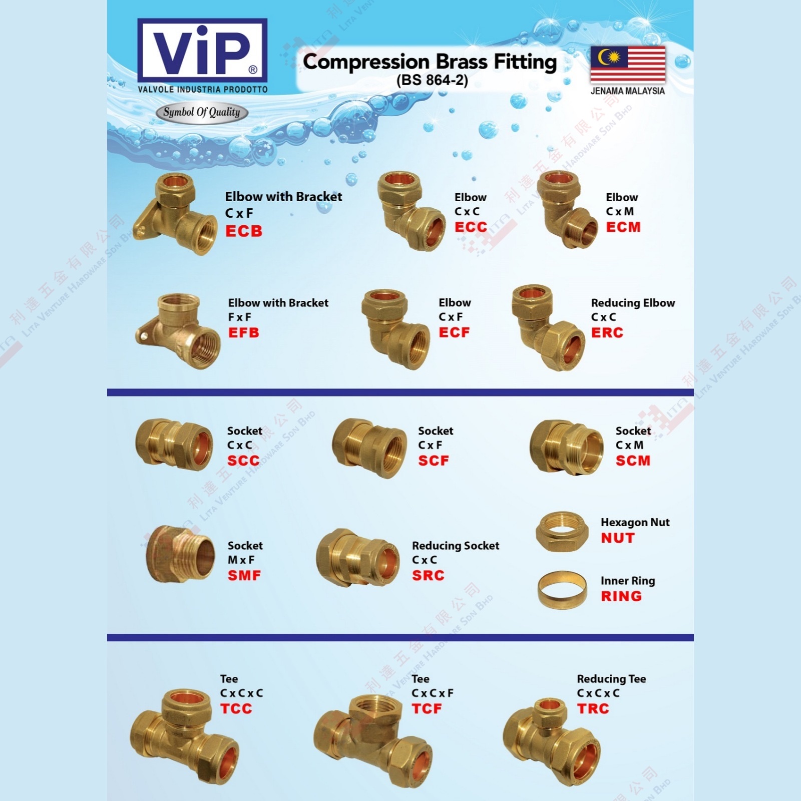 VIP BRAND BRASS FITTING - COMPRESSION BRASS FITTING - ECB ECC ECM EFB ECF ERC SCC SCF SCM SMF SRC NUT RING TCC TCF TRC
