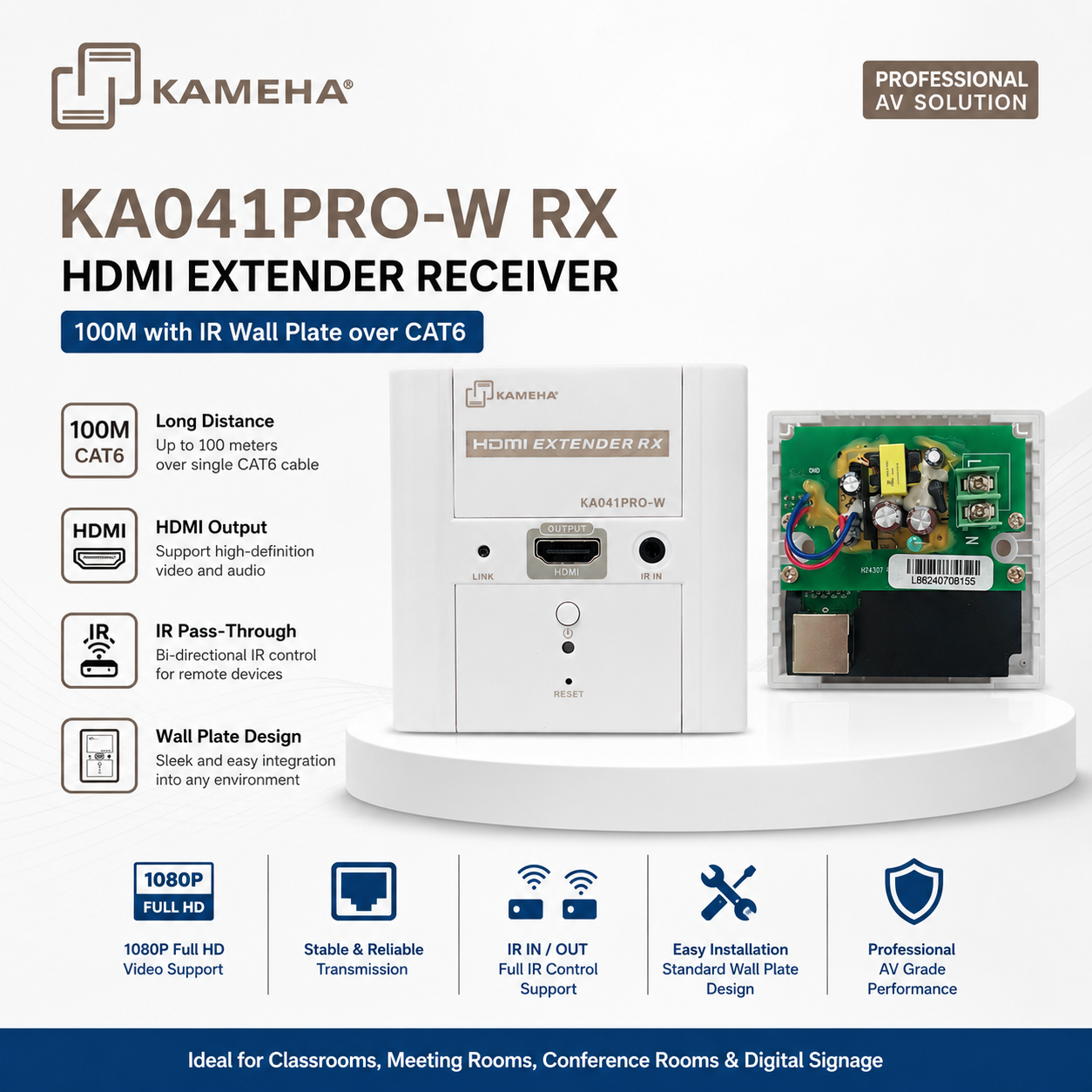 KAMEHA KA041PRO-W RX HDMI Extender Receiver 100M dengan IR Wall Plate melalui CAT6 | Penyelesaian AV Profesional
