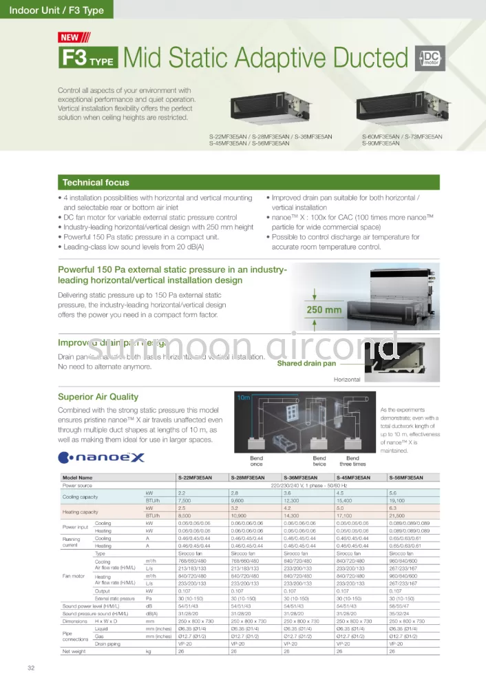 PANASONIC INVERTER SLIM LOW STATIC DUCTED - COMMERCIAL AIR CONDITIONING