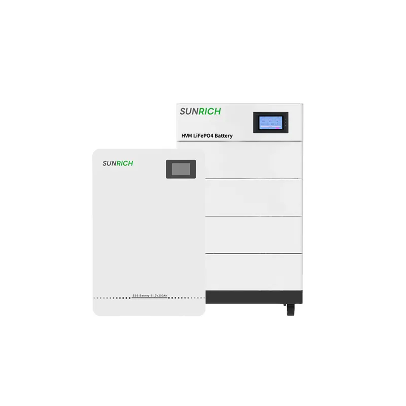 Solar Panel & System Supplier China, Solar PV Equipment Distributor ...