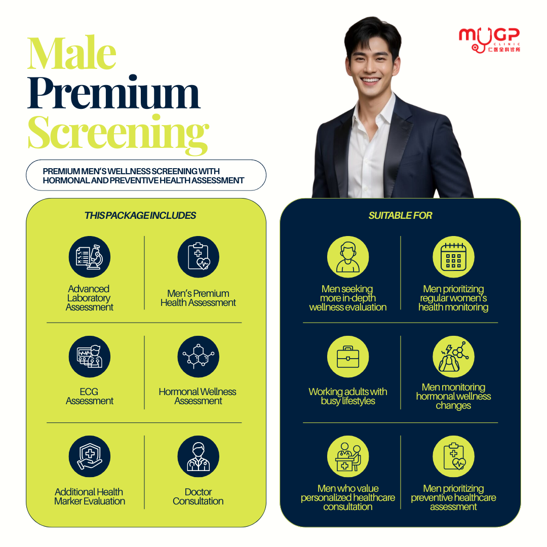 Male Premium Screening