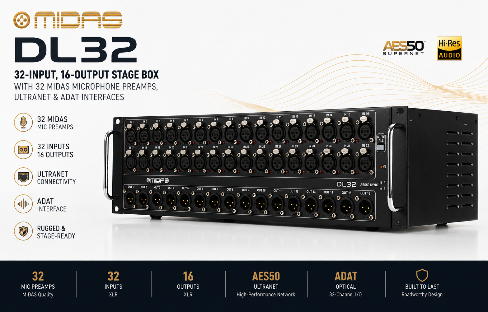 Midas DL32 – 32-Input, 16-Output Stage Box with 32 Midas Microphone Preamps, ULTRANET & ADAT Interfaces