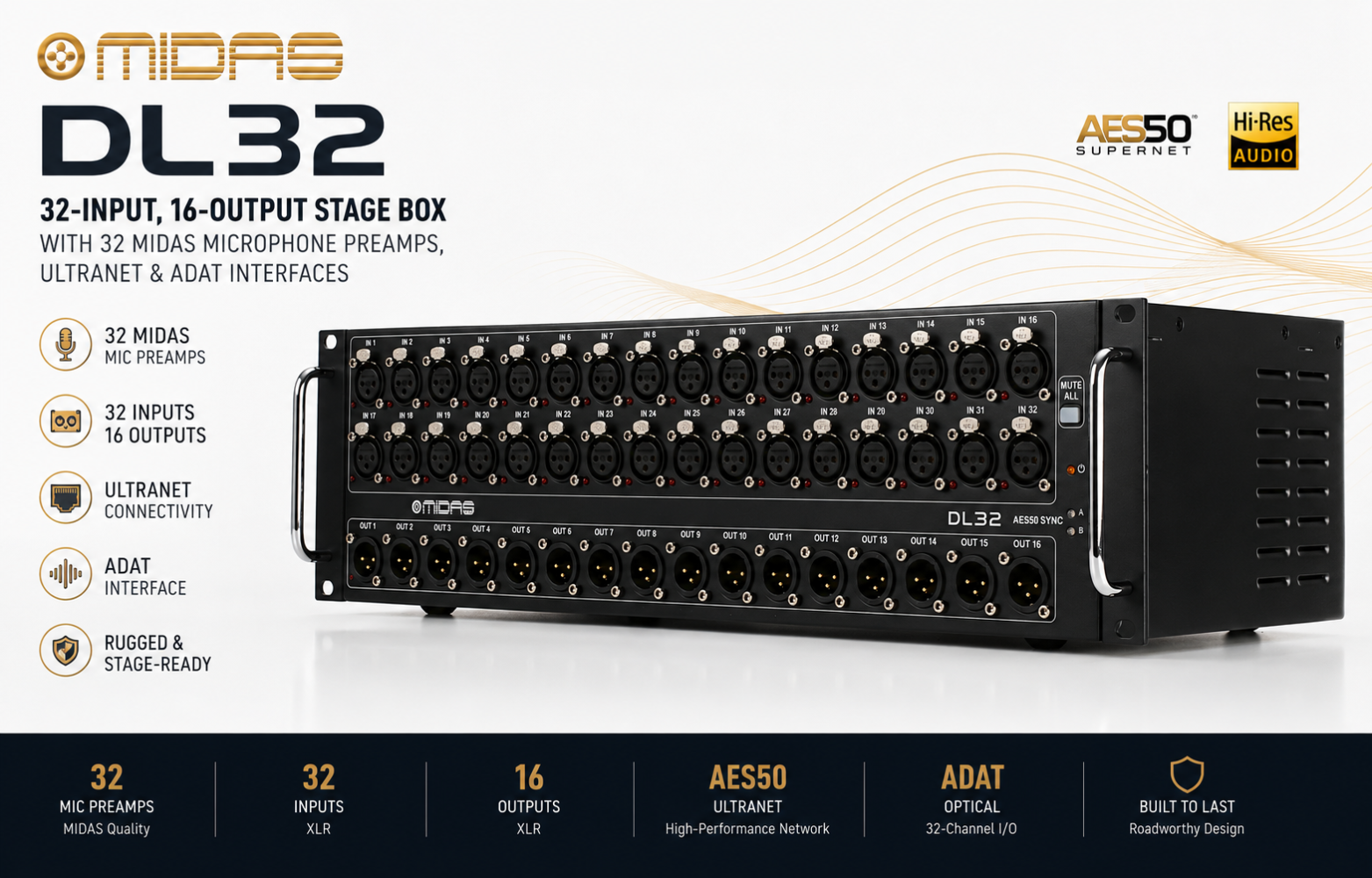 Midas DL32 â 32-Input, 16-Output Stage Box with 32 Midas Microphone Preamps, ULTRANET & ADAT Interfaces