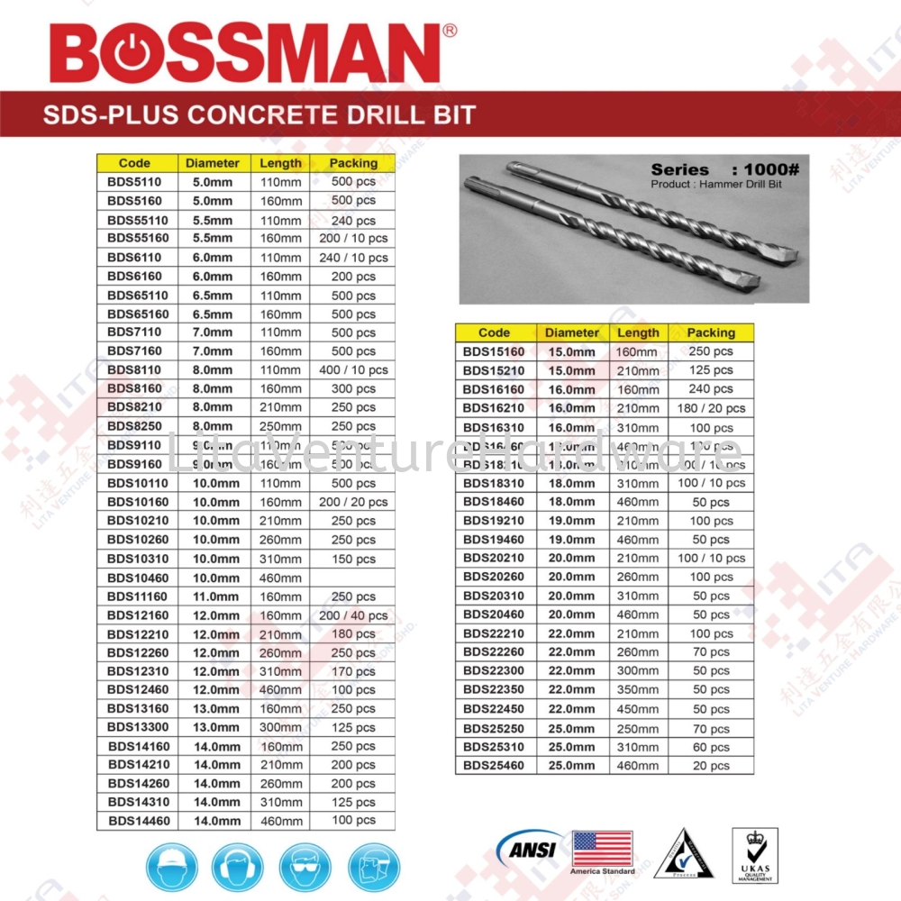 BOSSMAN BRAND SDS PLUS CONCRETE DRILL BIT - BDS5110 .....BDS25460