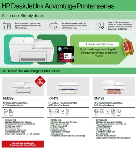 HP DESKJET INK ADVANTAGE PRINTER 4275 6075 6475