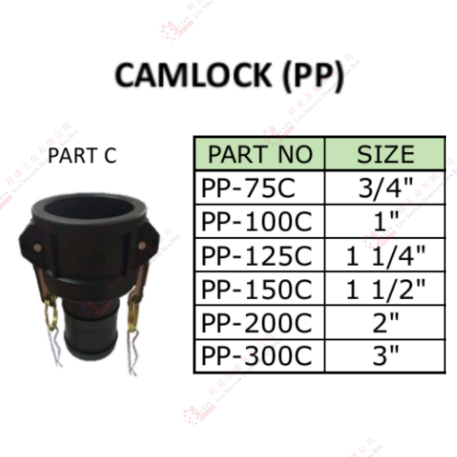 CAMLOCK (PP) - PP75C PP100C PP125C PP150C PP200C PP300C