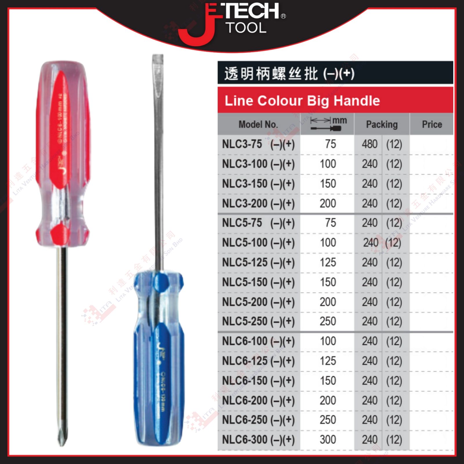 JE TECH BRAND LINE COLOUR BIG HANDLE - NLC375 NLC3100 NLC3150 NLC3200 NLC575 NLC5100 NLC5125 NLC5150 NLC5200 NLC5250 NLC6100 NLC6125 NLC6150 NLC6200 NLC6250 NLC6300