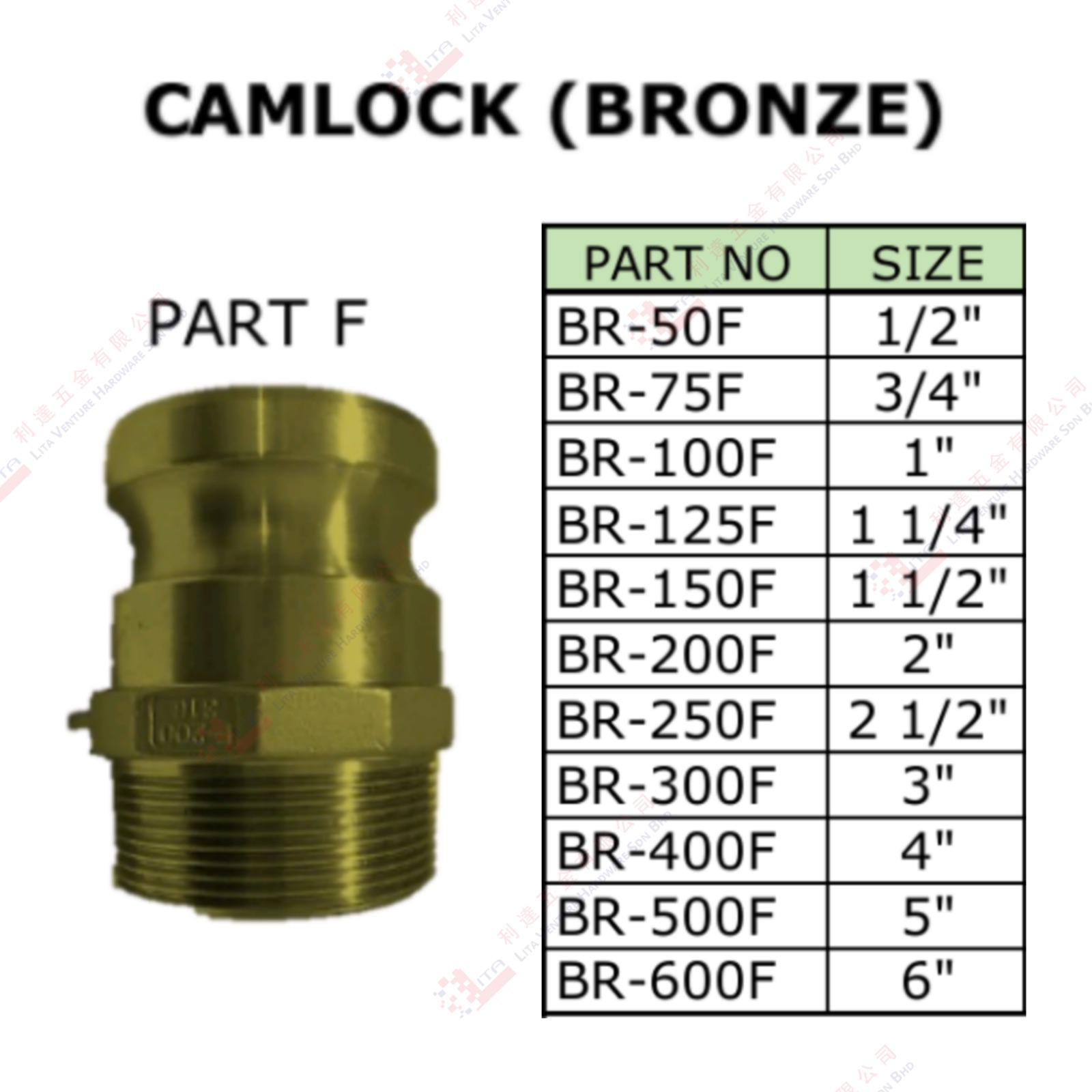 CAMLOCK (BRONZE) - BR50F BR75F BR100F BR125F BR150F BR200F BR250F BR300F BR400F BR0 F BR600F