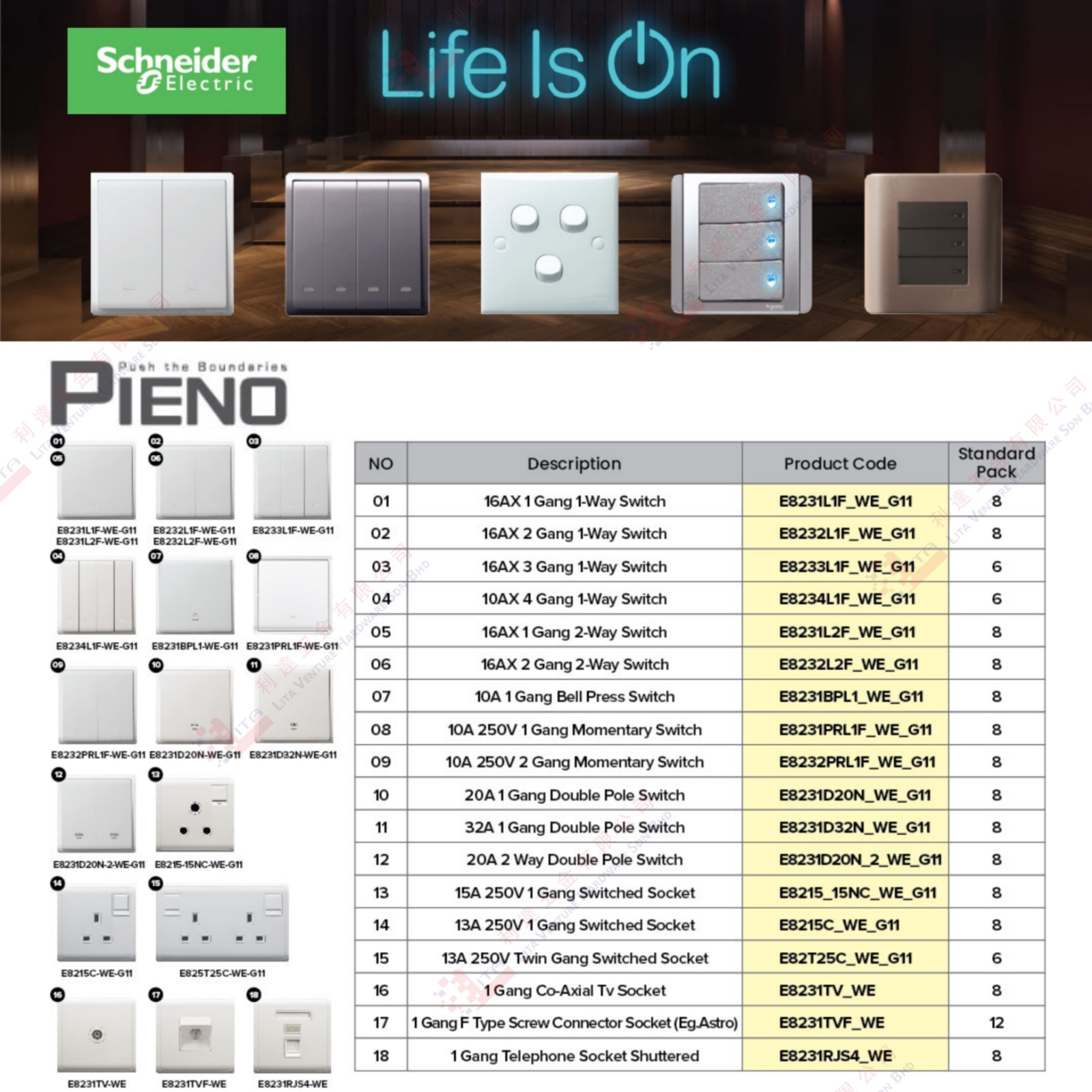 PIENO BRAND SWITCH SOCKET - E82231L1FWEG11 E8232L1FWEG11 ...E8231RJS4WE