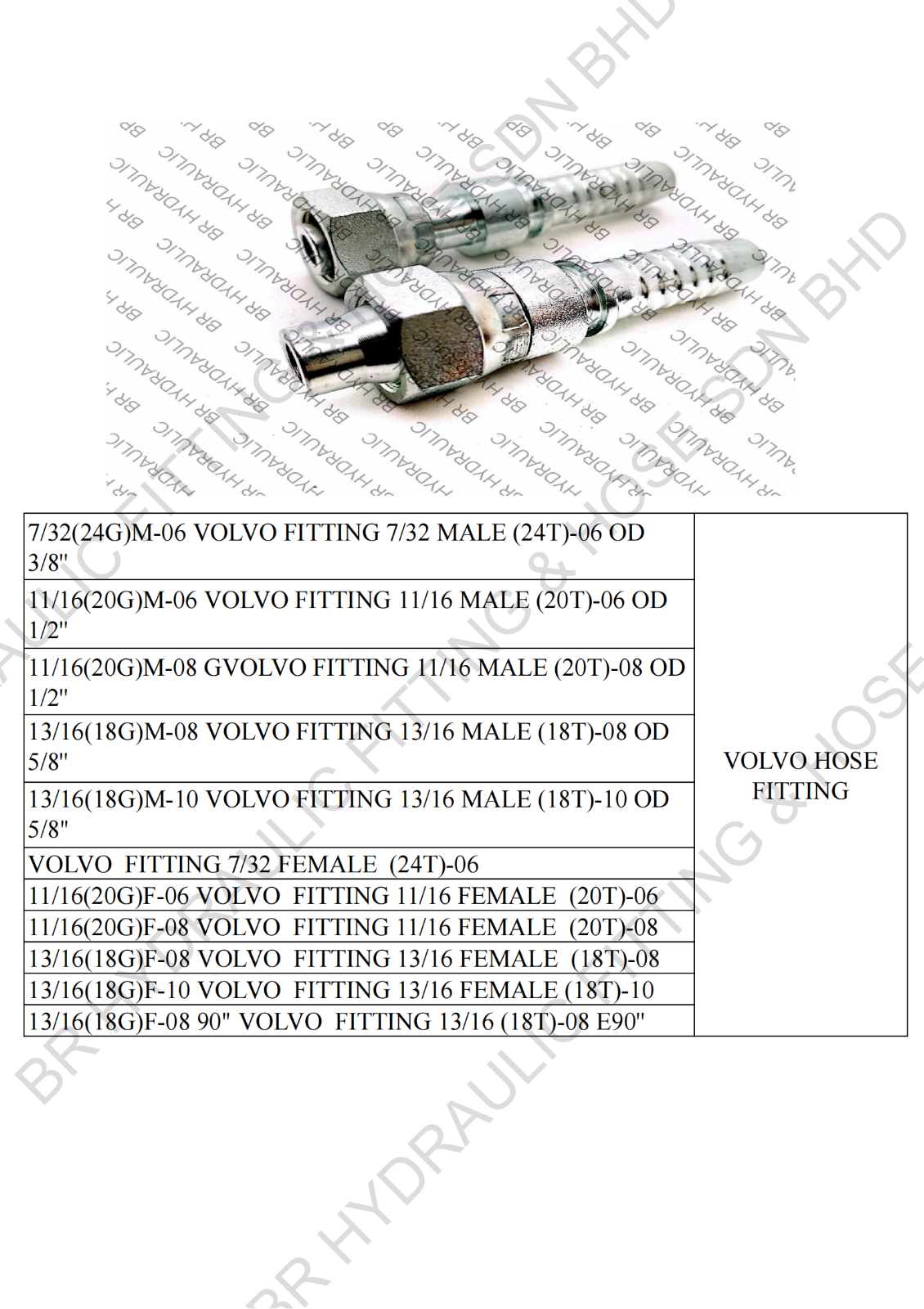 VOLVO FITTING