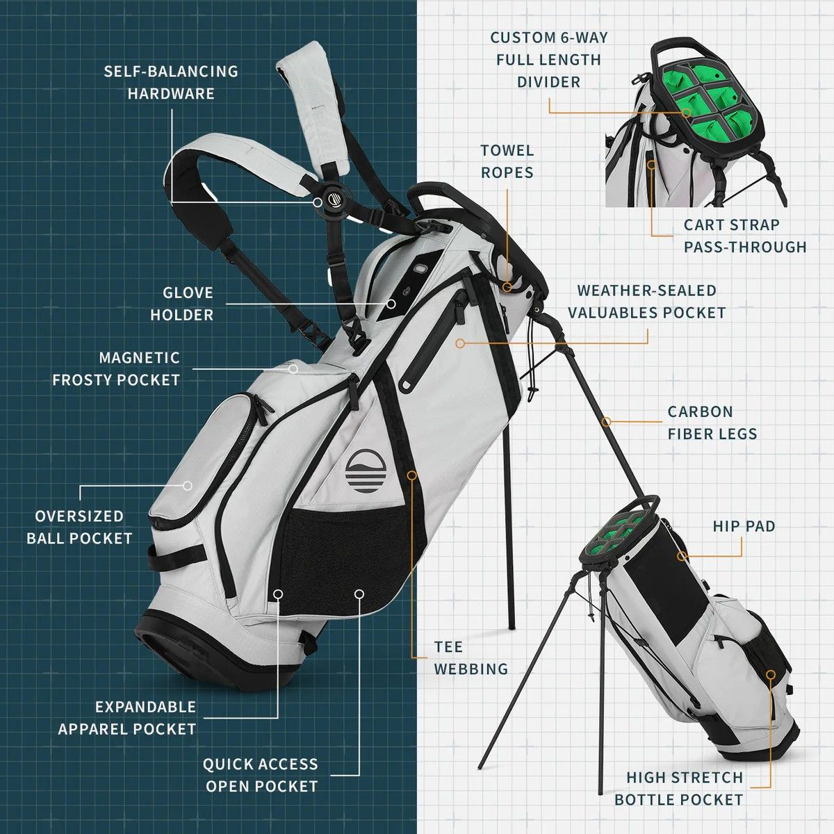 Sunday Golf - The Ranger Premium - Stand Bag