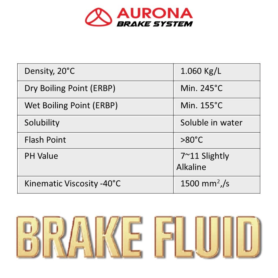 Aurona Brake Fluid Dot 3 Synthtic 1L