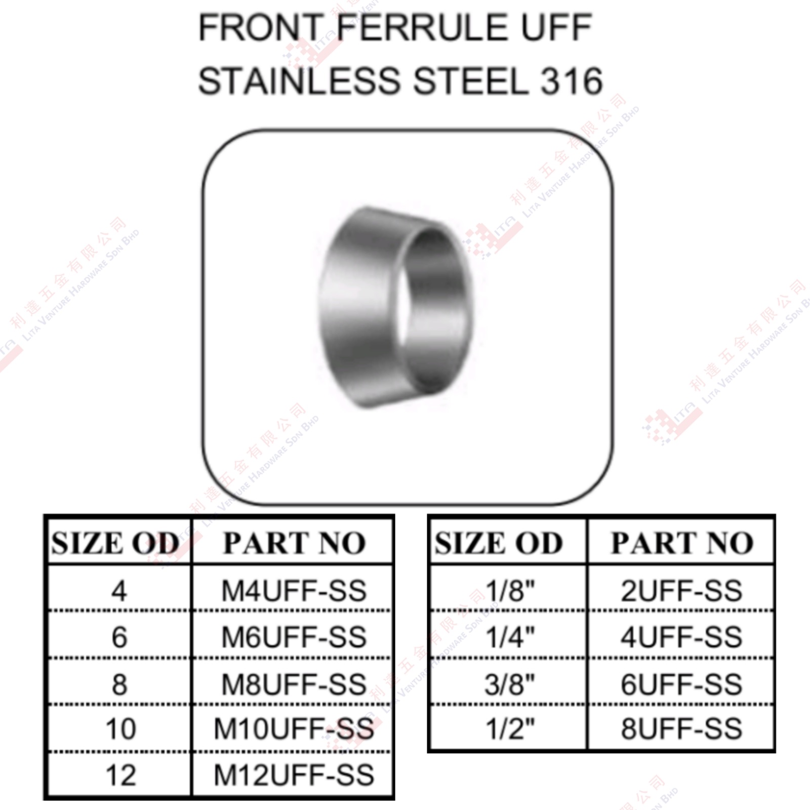 BACK FERRULE UBF STAINLESS STEEL 316 - M4UFFSS M6UFFSS M8UFFSS M10UFFSS M12UFFSS 2UFFSS 4UFFSS 6UFFSS 8UFFSS
