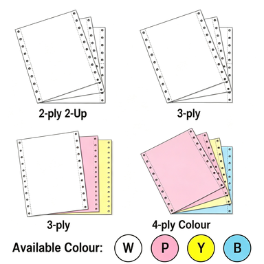 NCR MULTI-PLY COMPUTER FORMS