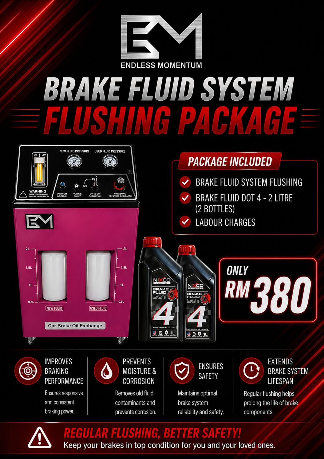 Brake Fluid System Flushing Package