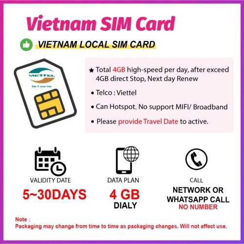 Viettel 4GB Daily