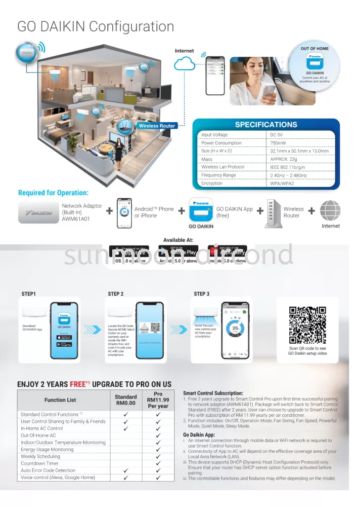 INSTALLATION AIR CONDITIONER DAIKIN R32 SMARTO PREMIUM INVERTER (FTKH-B SERIES) WIFI - BEST IN SELANGOR