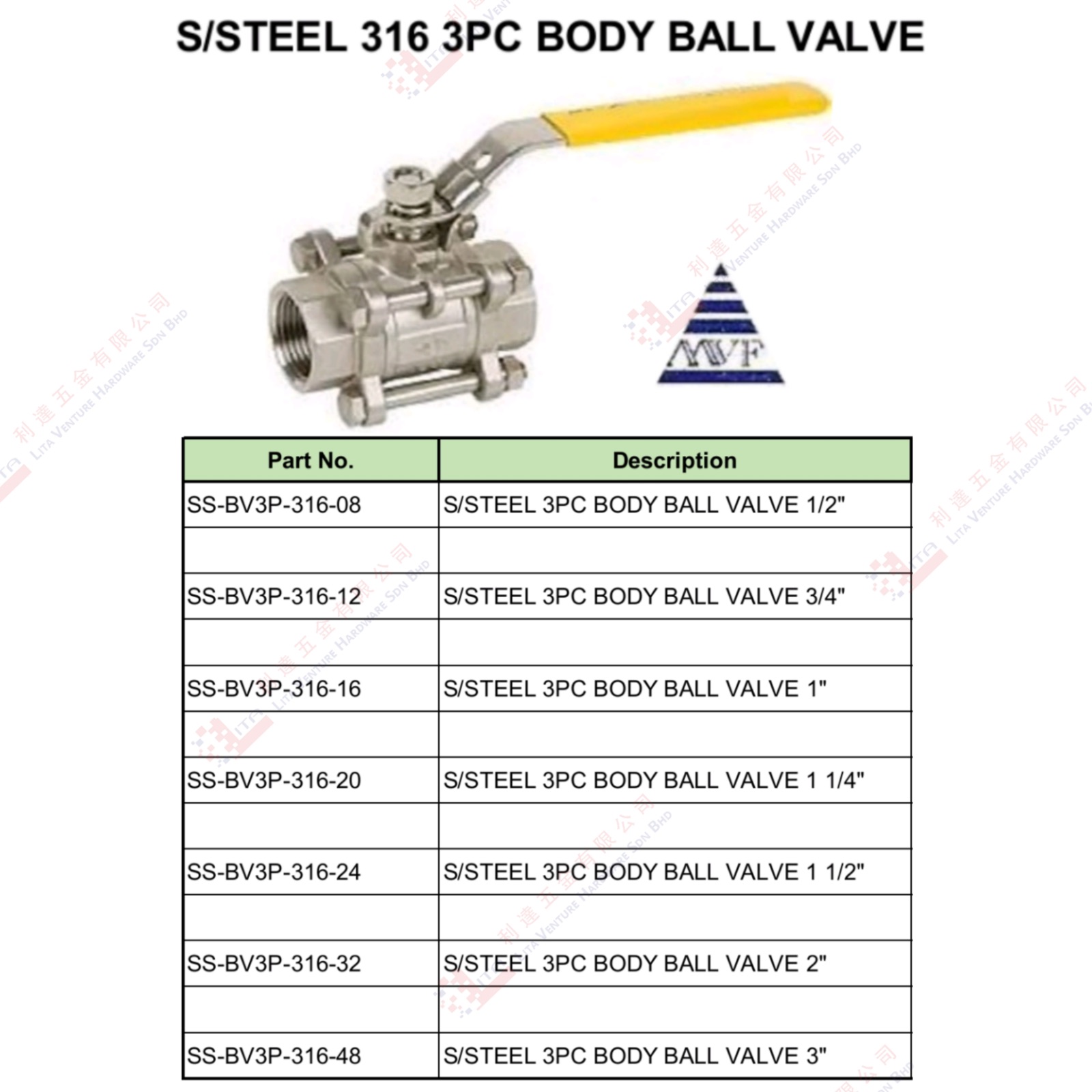 TAINLESS STEEL 316 3PC BODY BALL VALVE - SSBV3P31608 SSBV3P31612 SSBV3P31616 SSBV3P31620 SSBV3P31624 SSBV3P31632 SSBV3P31648